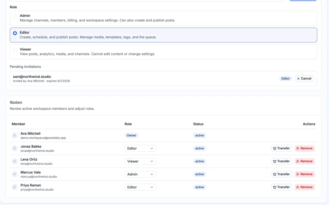 The PostDaily members screen showing a workspace team with owner, admin, editor and viewer roles.