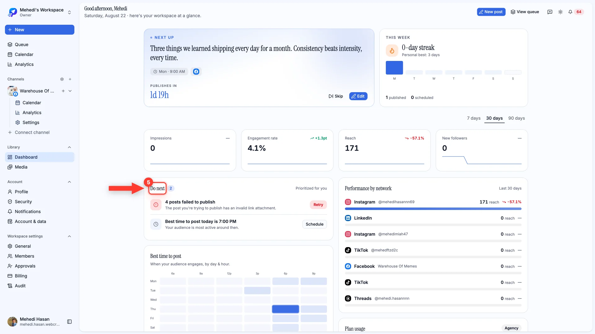The dashboard Do next panel highlighted, showing failed posts with a Retry action.